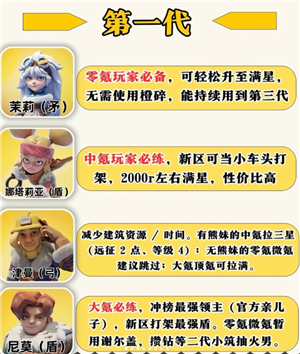 �޾�����8��Ӣ���ĸ�ֵ������ �޾�����8��Ӣ������ͼ��