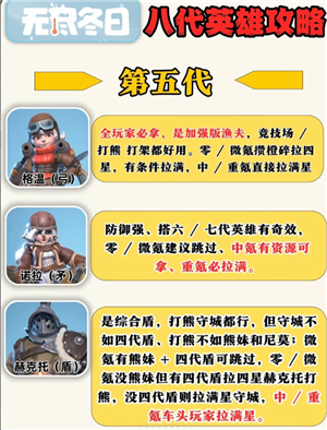 �޾�����8��Ӣ���ĸ�ֵ������ �޾�����8��Ӣ������ͼ��