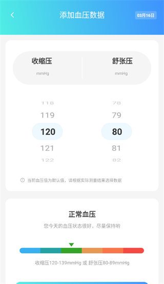 ѪѹѪ�ǲ�عٷ�����