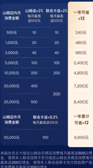 ɽķ׿Խ��Ա��ô�˿� ɽķ׿Խ��Ա�˿�����