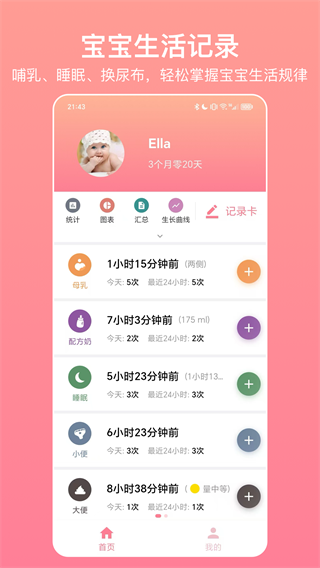 ���������¼app�ٷ���