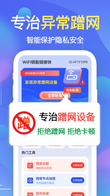 WiFiԿ����������װ