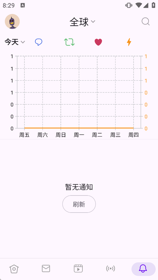 Amethyst����IPA