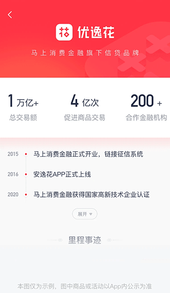 ���ݻ�app�ٷ���