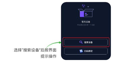 DanaID app DanaID app
