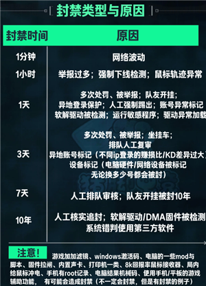 �����������ô�� �����������ô���߽��