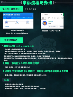 �����������ô�� �����������ô���߽��