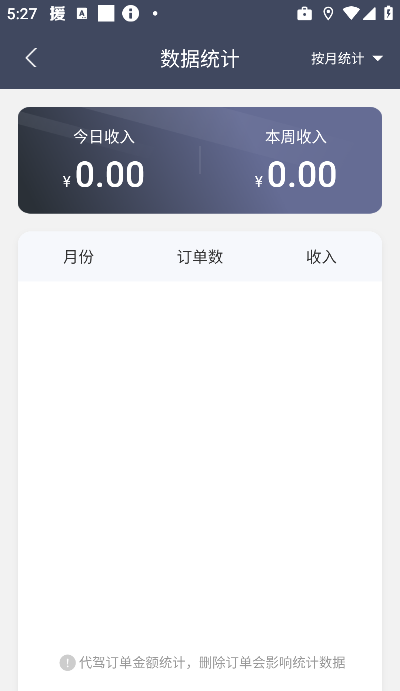 ��������pro�ٷ�����