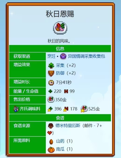 ��¶�����������ģ���������°�(Stardew Valley)