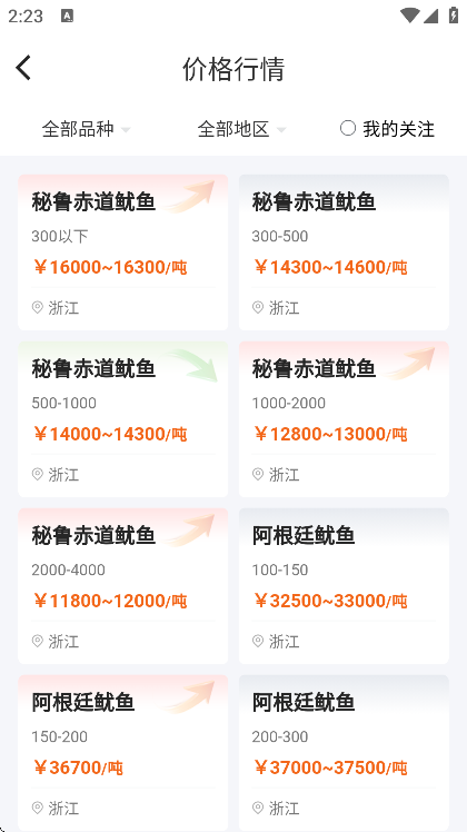 ������app�ٷ�����