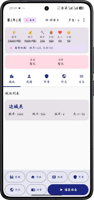 ������Ԫ����