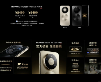 ��ΪMate80ProMax��۰������۸� ��ΪMate80ProMax��۰���ʲô����