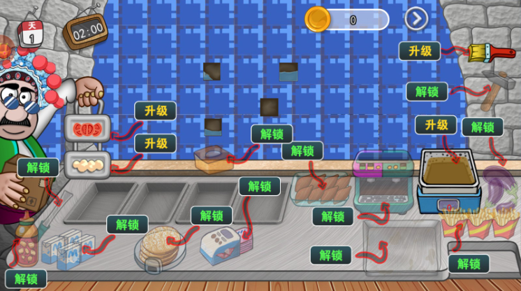 �ϵ���С������