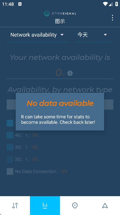 �ź��״��ֻ���(Opensignal)