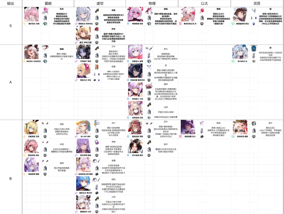 ������ŮStarLusts�ٷ�������