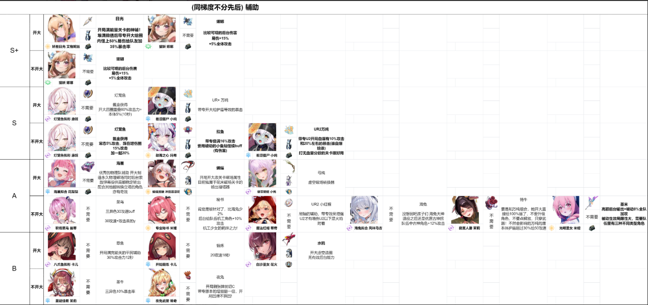 ������ŮStarLusts�ٷ�������