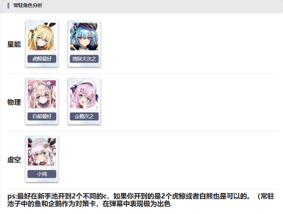 ������ŮStarLusts�ٷ�������