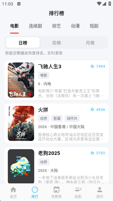 �����ӽ�app���°�