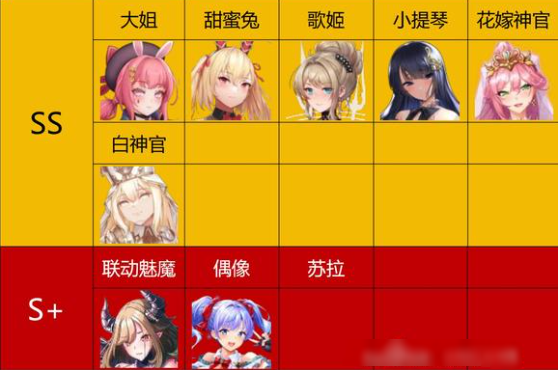 ˫����Burst�ٷ�����