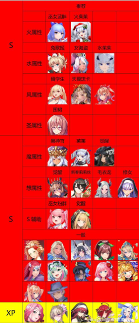 ˫����Burst�ٷ�����