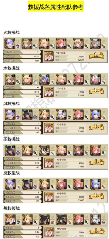 ˫����Burst�ٷ�����