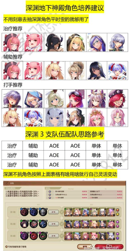 ˫����Burst�ٷ�����