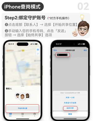 ƻ����λ�Է��ֻ�λ����ôŪ ƻ����λ�Է��ֻ�λ�ý̳�