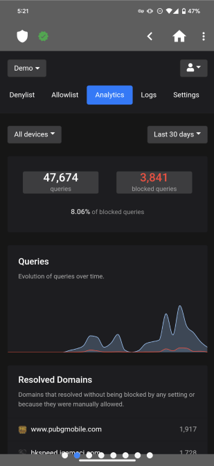 Permission Pilot��������