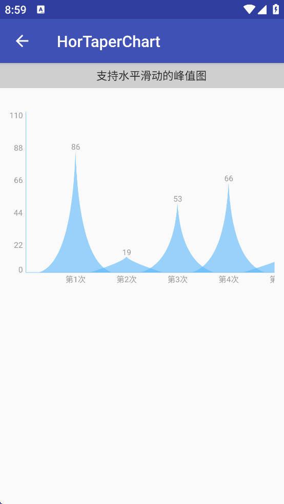 通用库软件下载 通用库软件下载