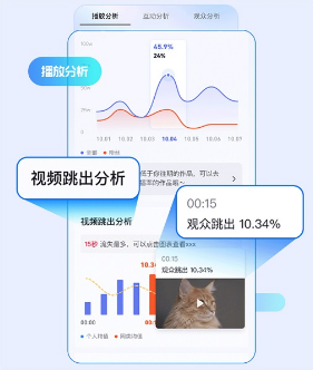 ���������߷���ƽ̨�ֻ������ذ�װ