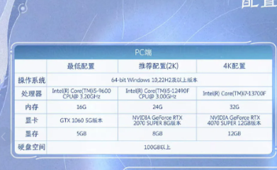 ��������ҫ������ҳ����� ��������ҫ������ô��