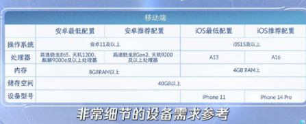 ��������ҫ������ҳ����� ��������ҫ������ô��