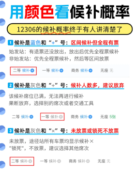 12306�򲹳ɹ�С���� 12306�򲹳ɹ��ʿ�����