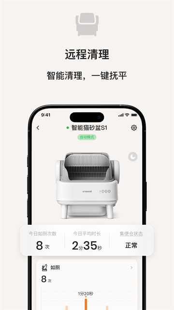 宠小吉app 宠小吉app
