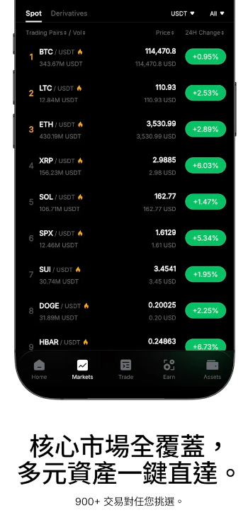 bybit�ݱ�������v5.12.0 ��׿��