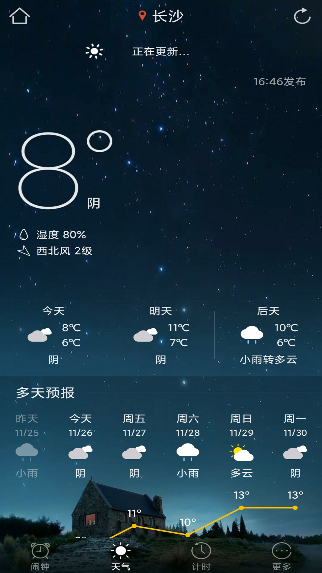 ��������appv1.5.9 ��׿��