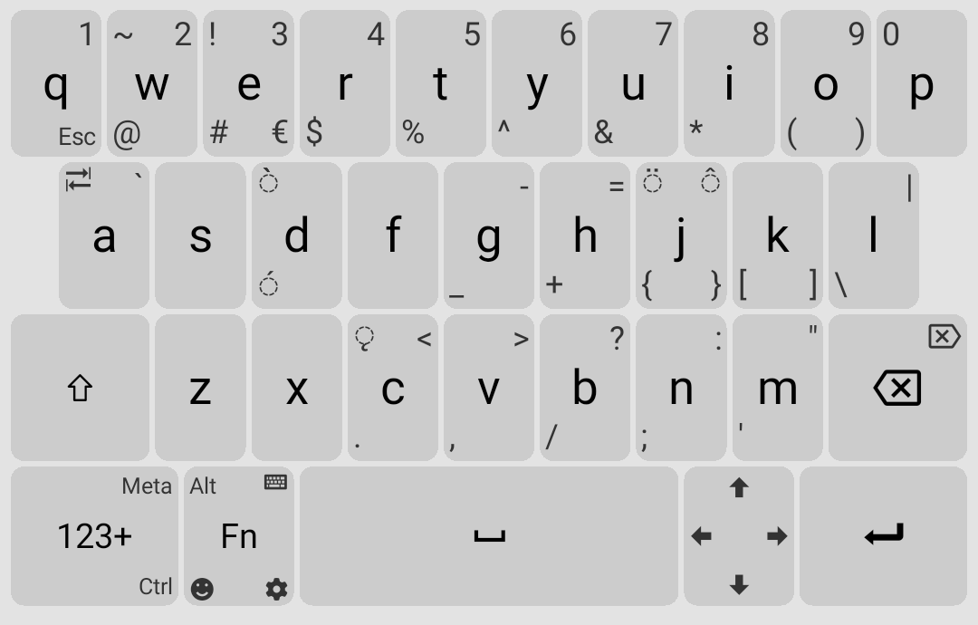 Unexpected Keyboard appv1.32.1 ���°�