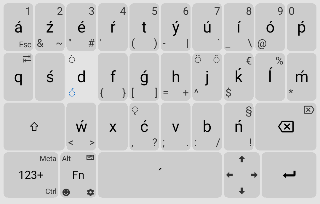 Unexpected Keyboard appv1.32.1 ���°�