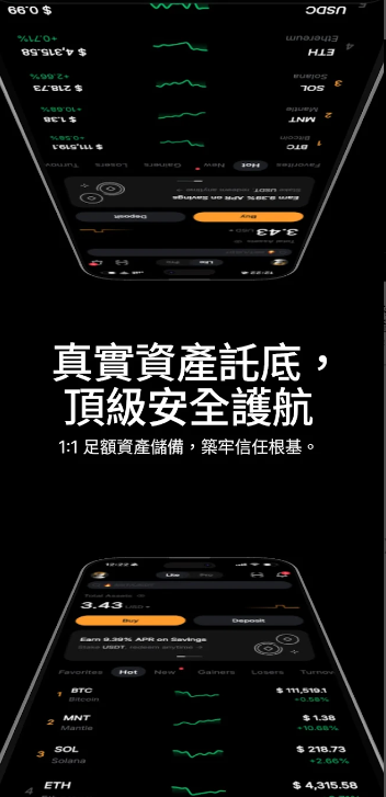 bybit������(���ֻ��ң�����v5.12.0 ���°�