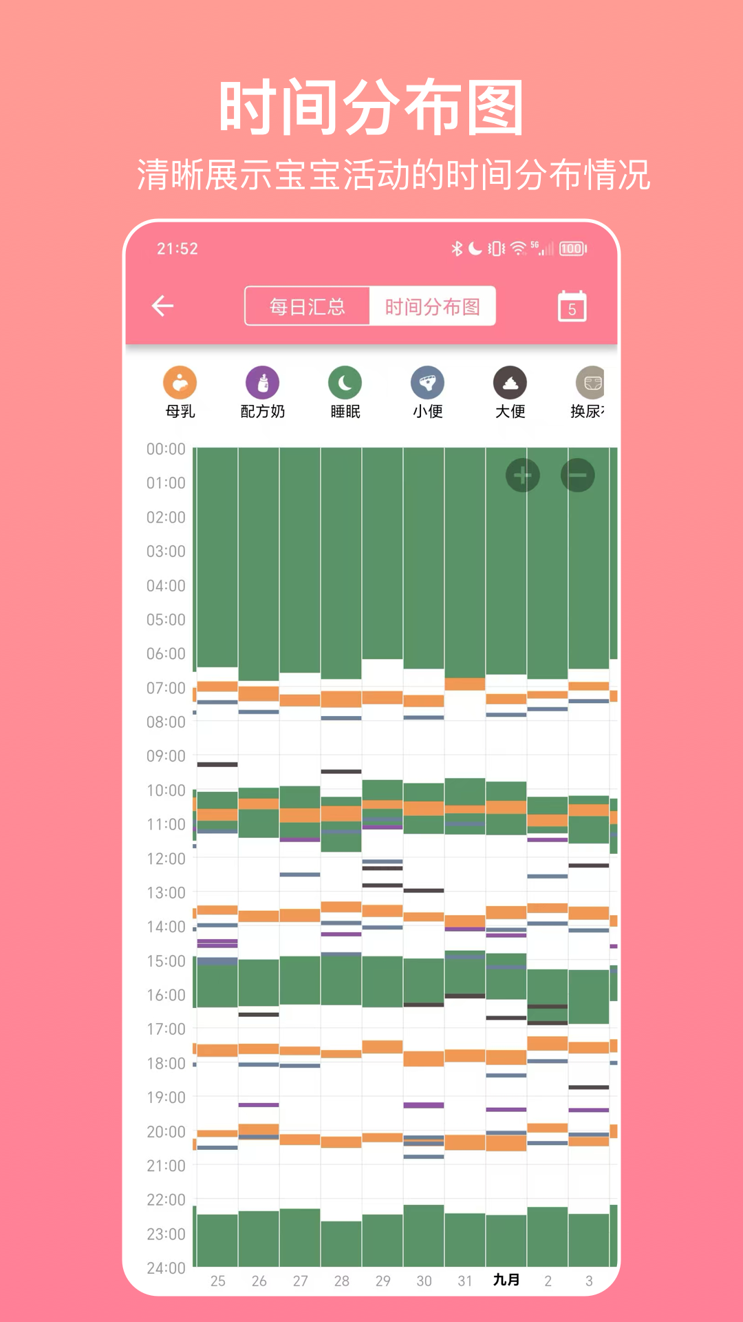 ���������¼app�ٷ���v7.6.2 ��׿��