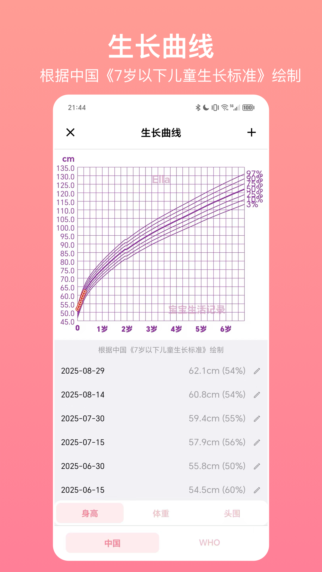 ���������¼app�ٷ���v7.6.2 ��׿��