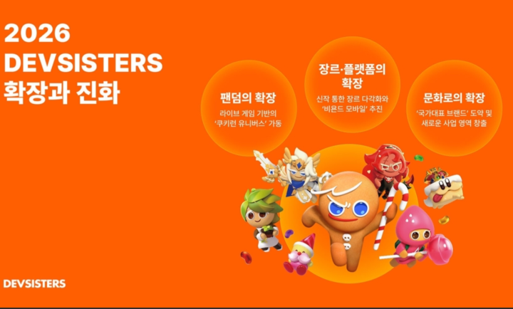 ������������ٷ�������v7.2.002 ��׿��