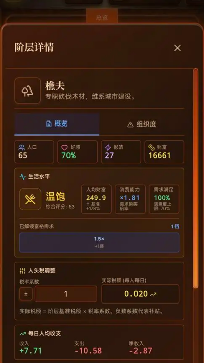 ��Ү�˵������г�������Ϸv2.1.10 ���°�