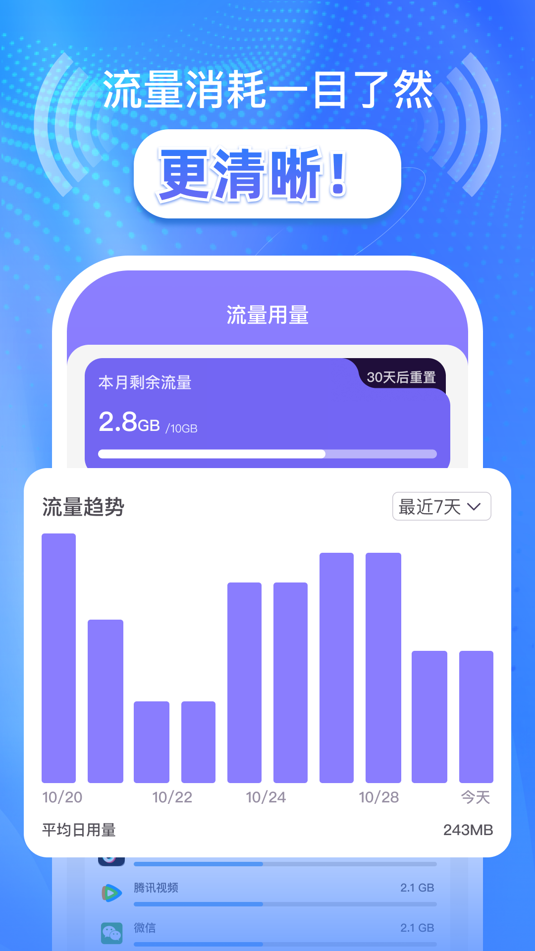 ��������ܼ�appv2.0.7 ��׿��