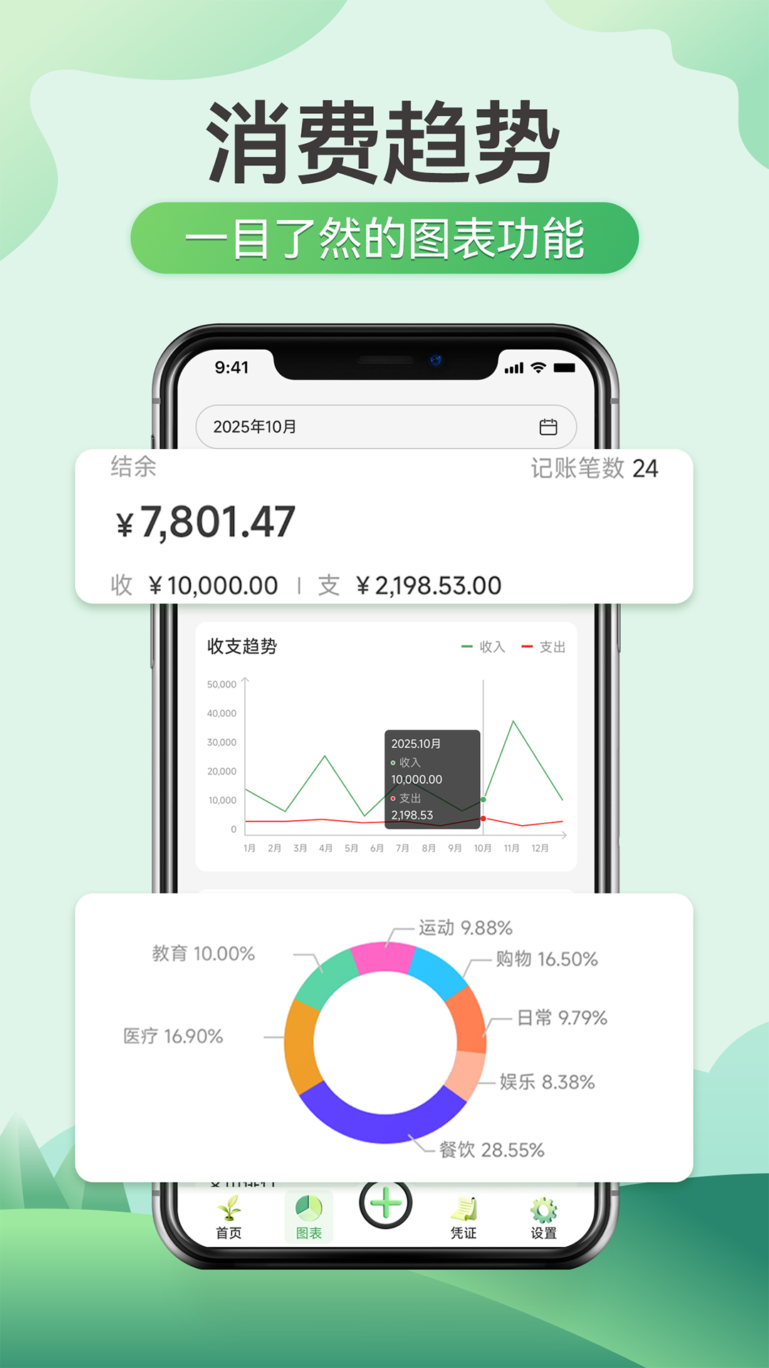 萌芽小账appv1.0.2 最新版