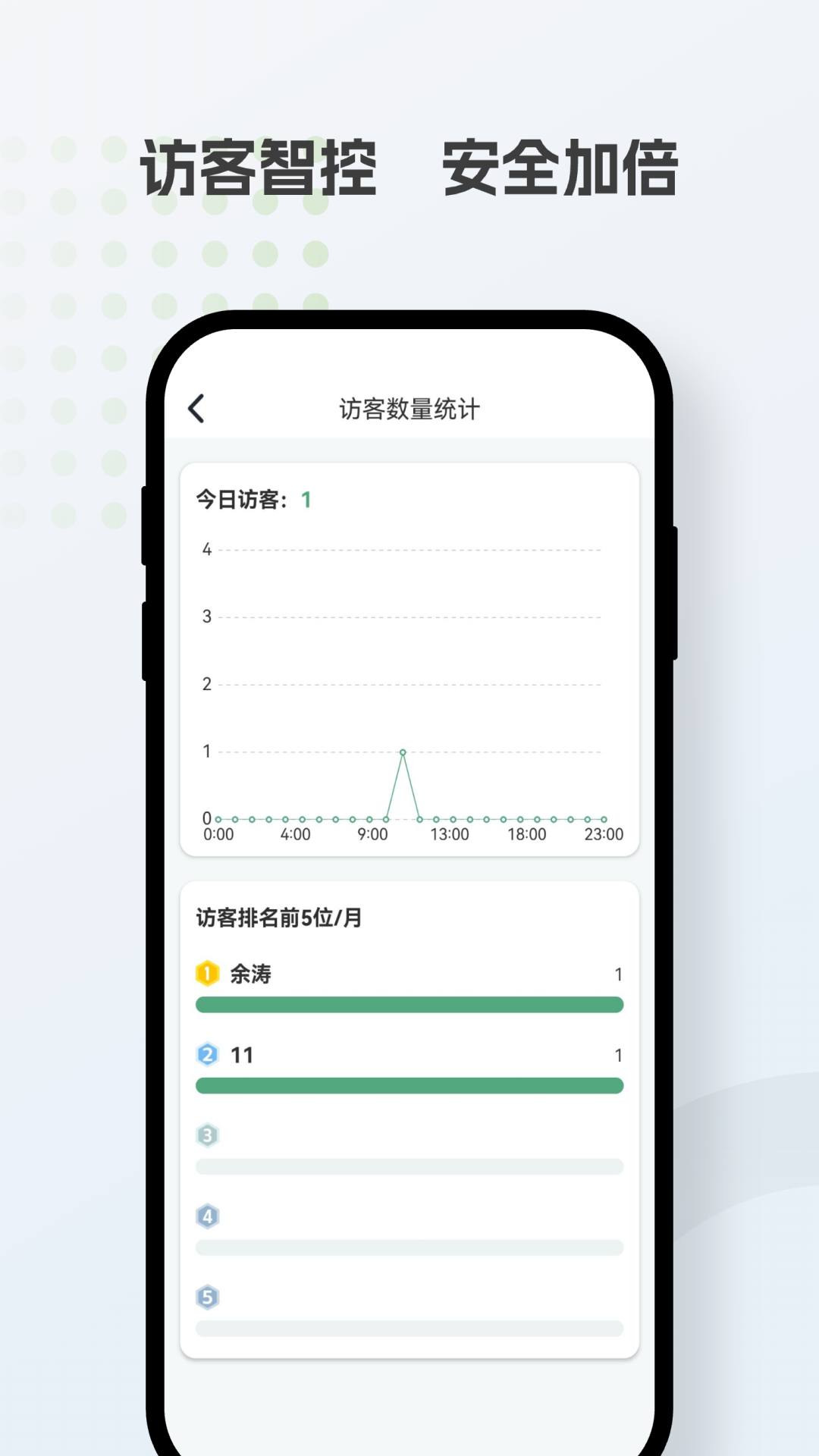 ������app����v1.5.1 ���°汾