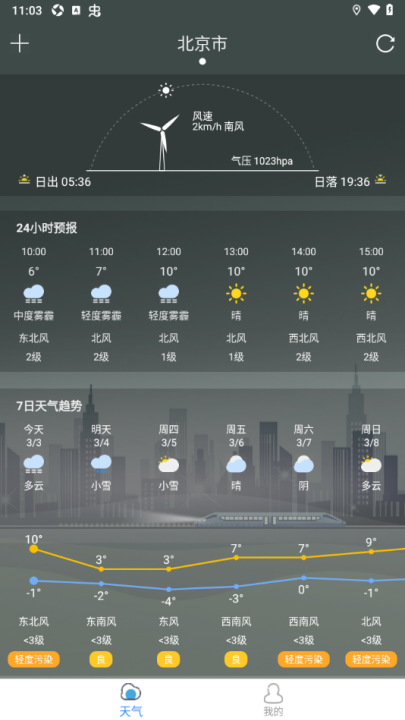 ��������appv1.1.2 ���°�