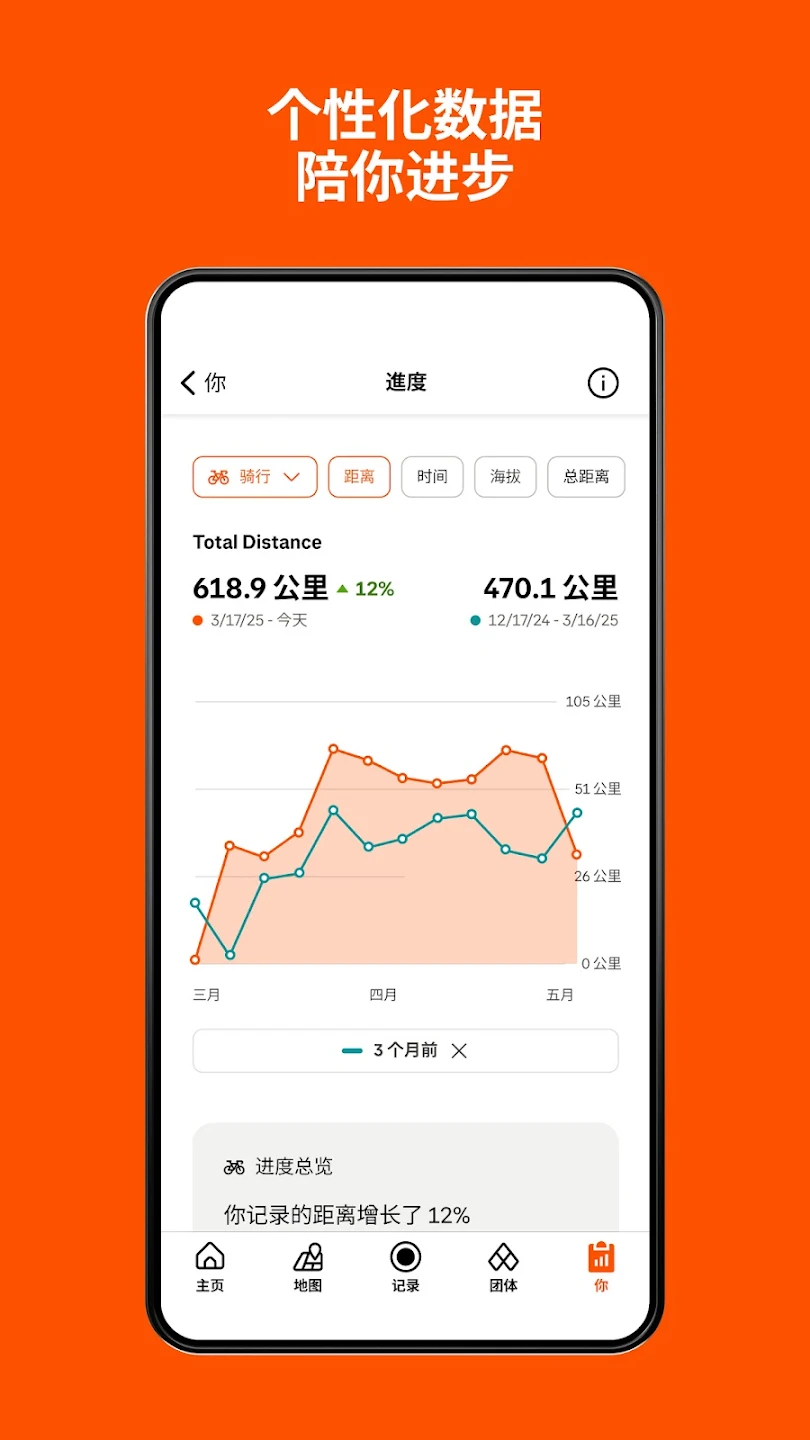 strava�ٷ����İ�v453.11 ���°�