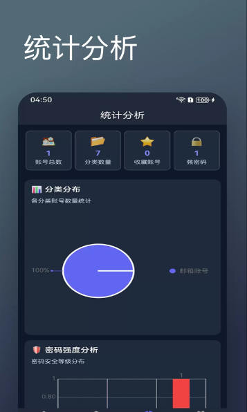 ��������������������°�