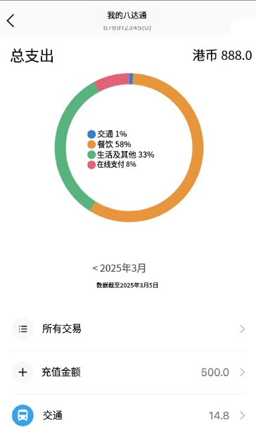 Octopus��צ��ٷ�����